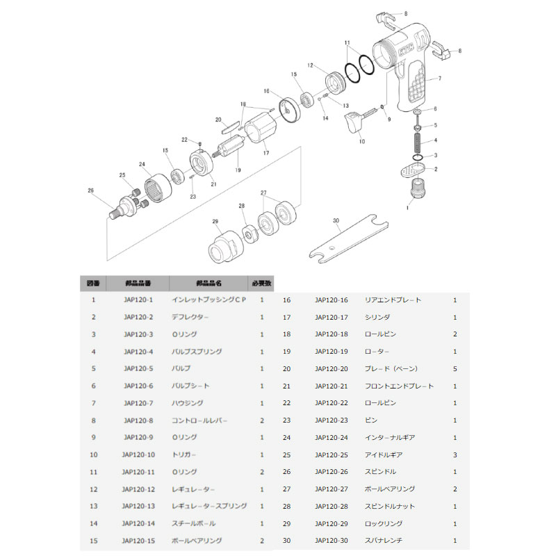 KTC ポリッシャー JAP120 京都機械工具 | カー用品・自動車整備工具